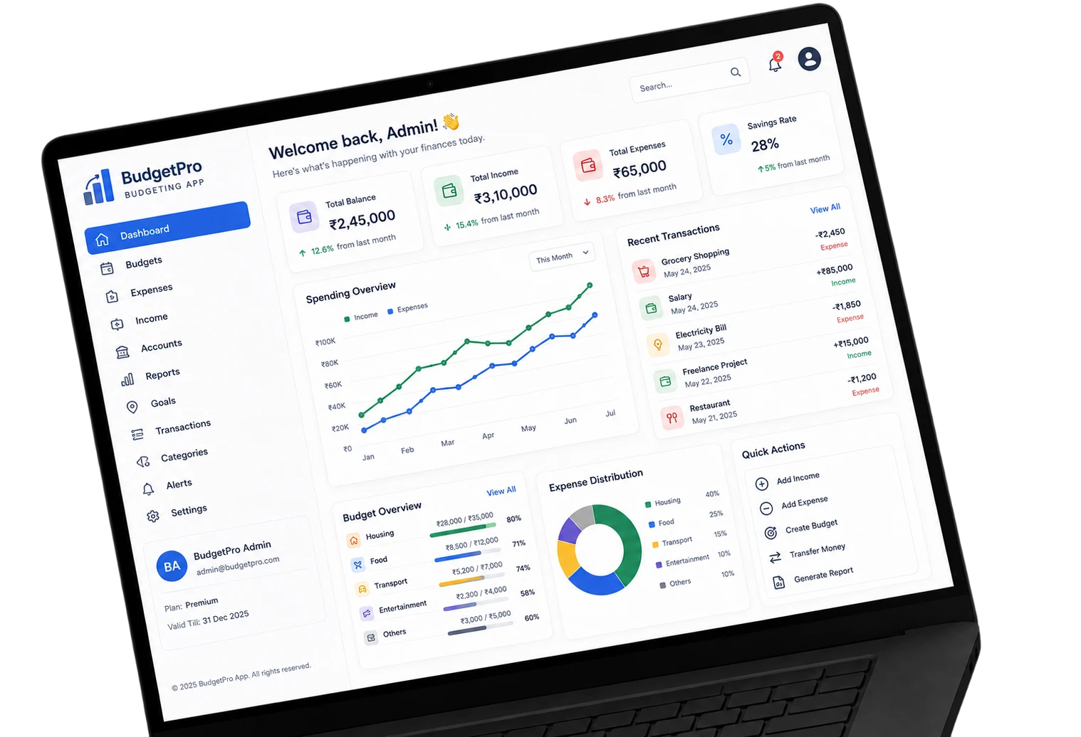 Budgeting App