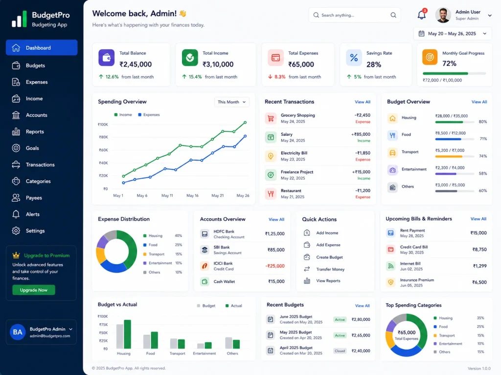 Budgeting App