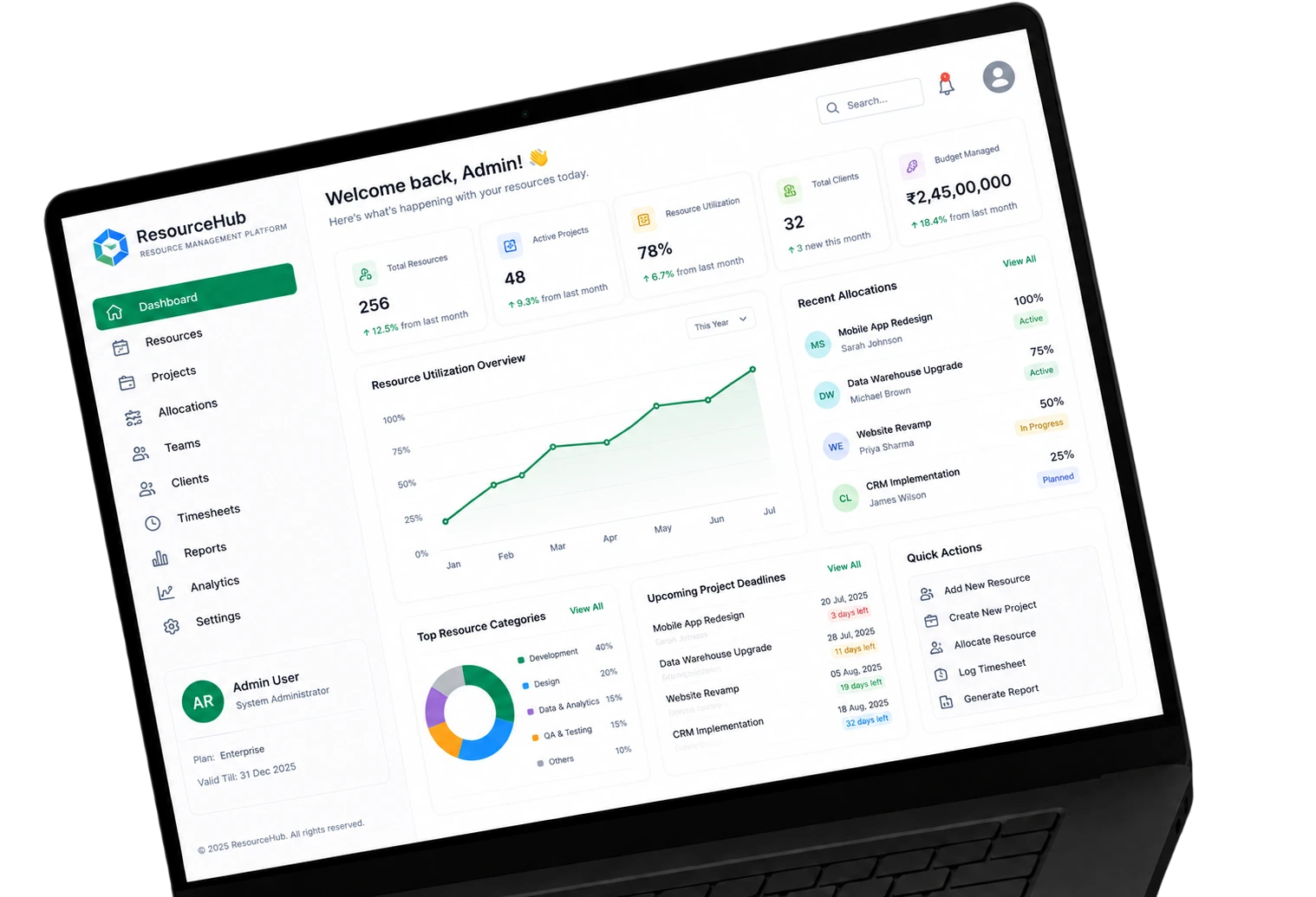 Resource Management