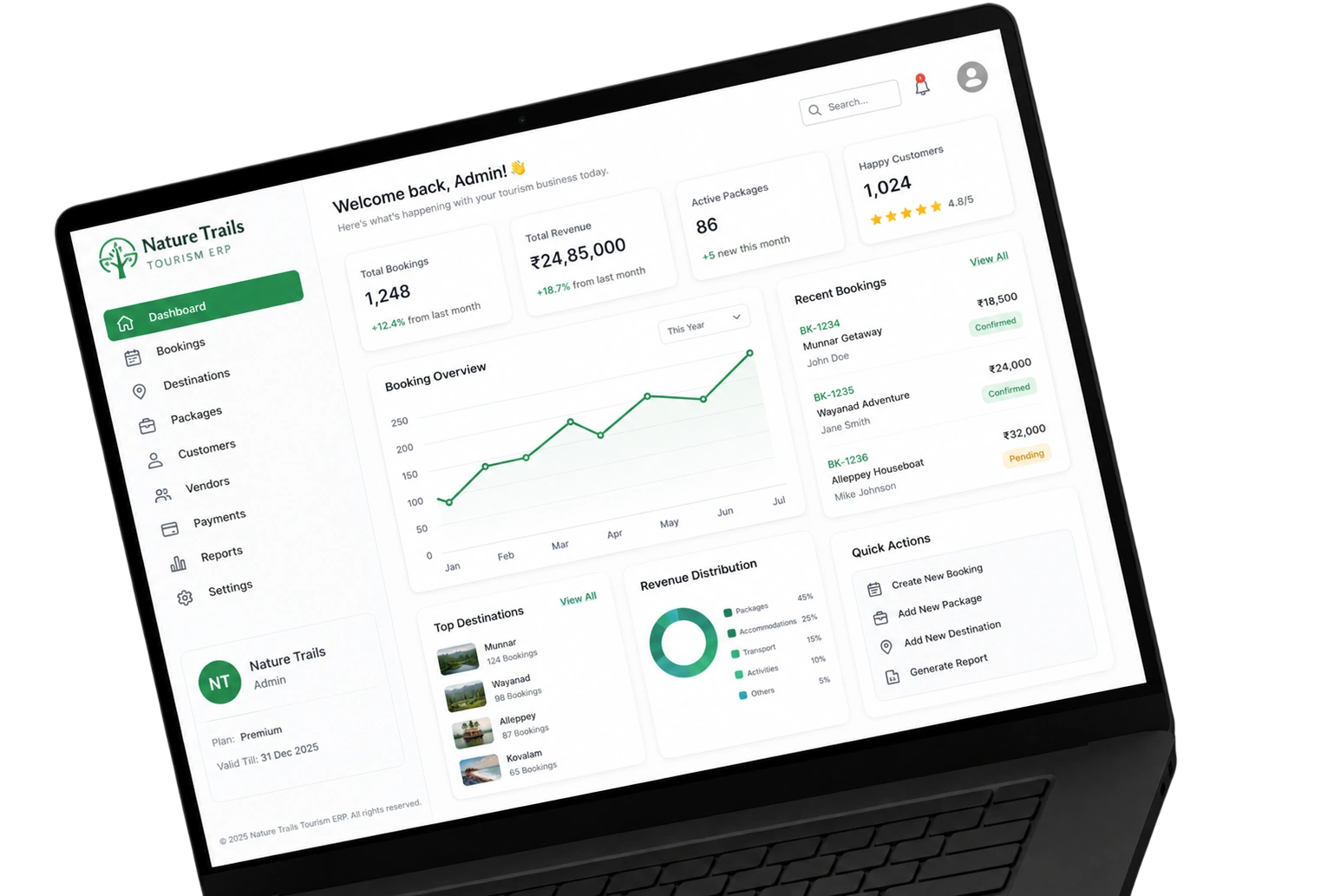 Tourism CRM