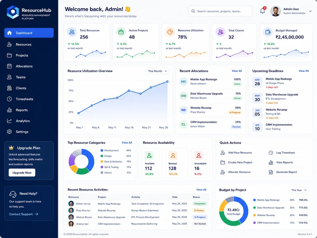 Resource Management