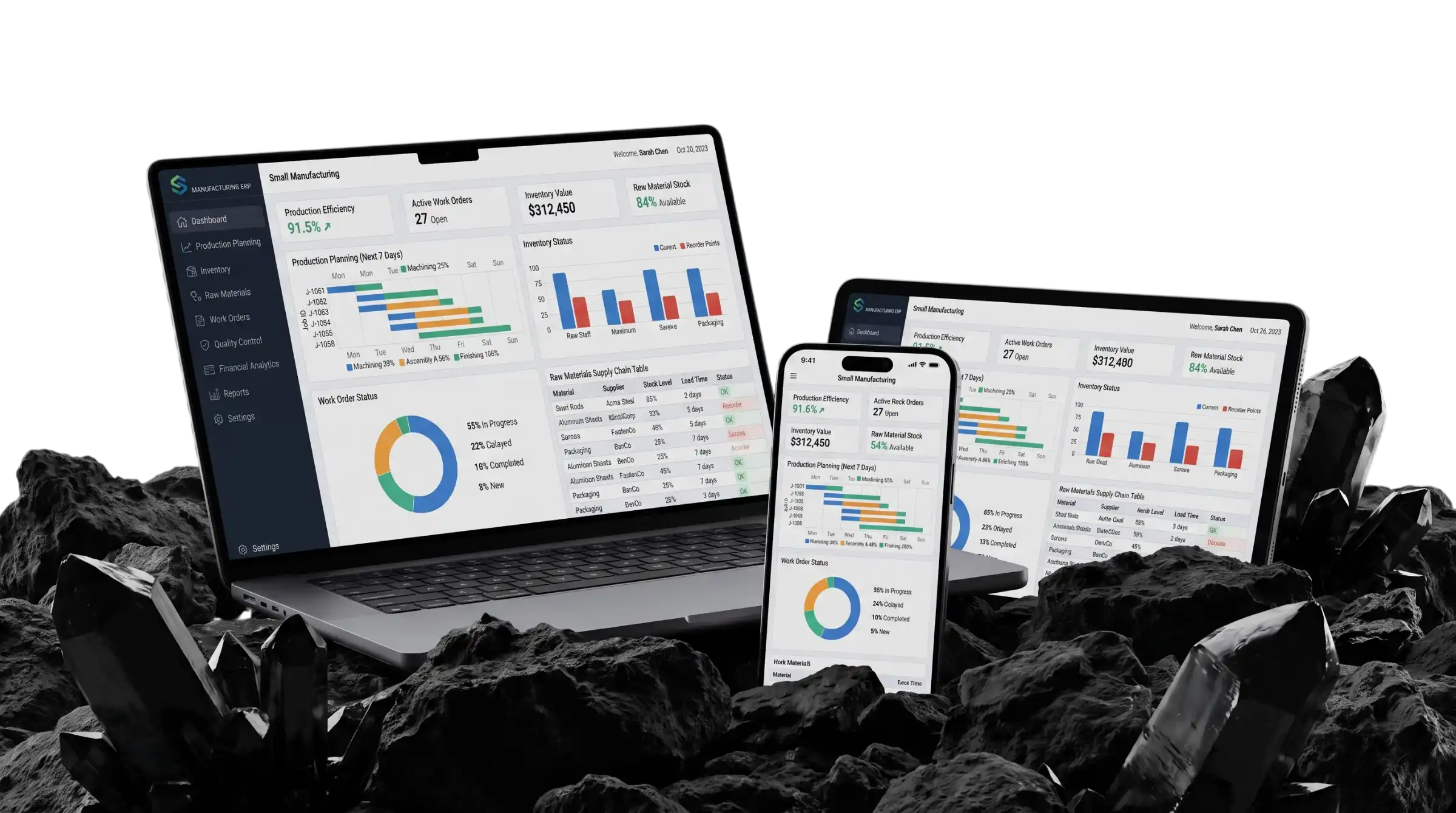 Simplifying Production Planning